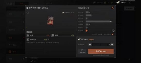 暗区突围怎么赚人民币 暗区突围怎么搬砖赚钱 暗区突围怎么赚人民币 暗区突围怎么搬砖赚钱